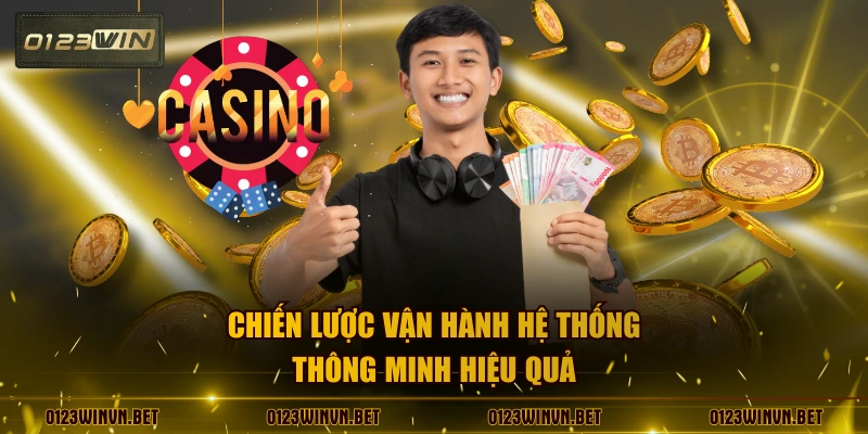Chiến lược vận hành hệ thống thông minh hiệu quả