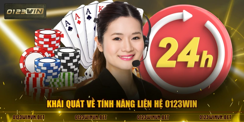 Khái quát về tính năng liên hệ 0123WIN